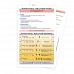 MDpocket® Functional Ability Scoring - LTCH ADL Pocket Card